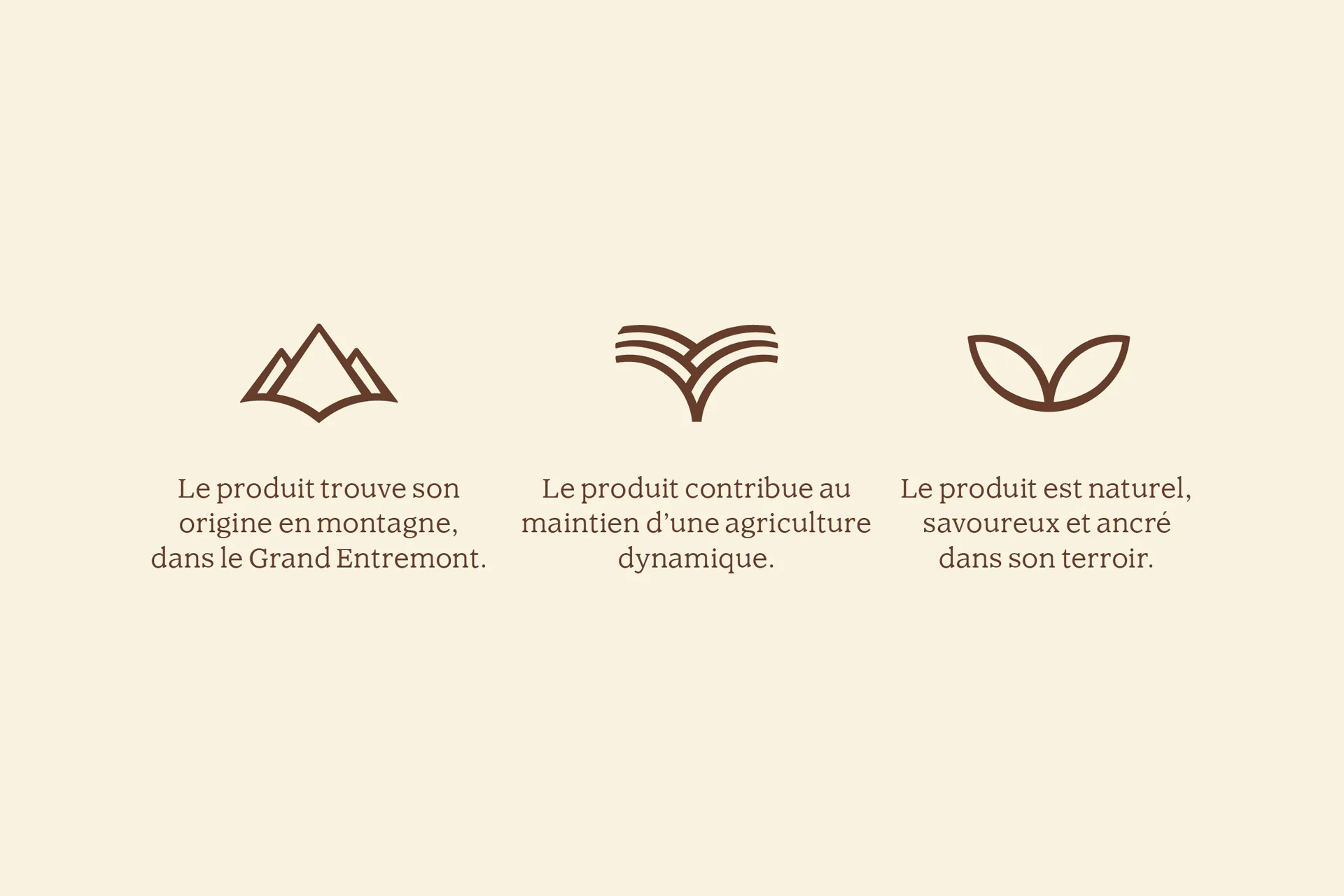 Grand-Entremont
